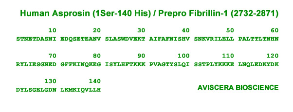 human asprosin is a secreted adipokine derived from human fibrillin-1 c terminal